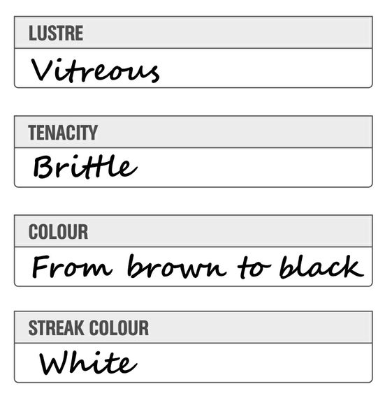 Minerals – Field Notebook contents – features Minerals - Field Notebook contents - features