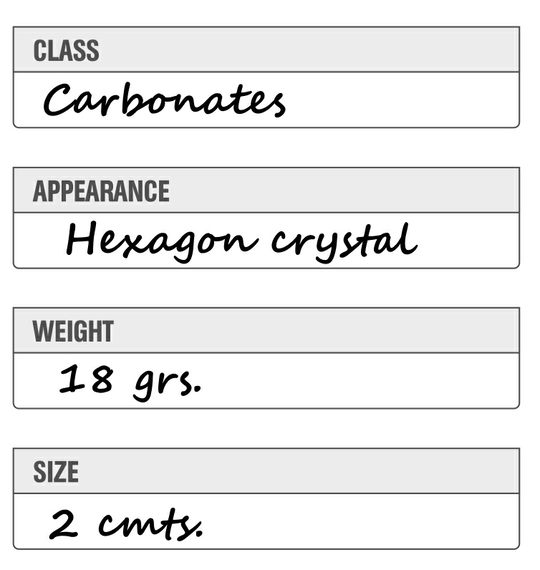 Minerals – Field Notebook contents – class Minerals - Field Notebook contents - class