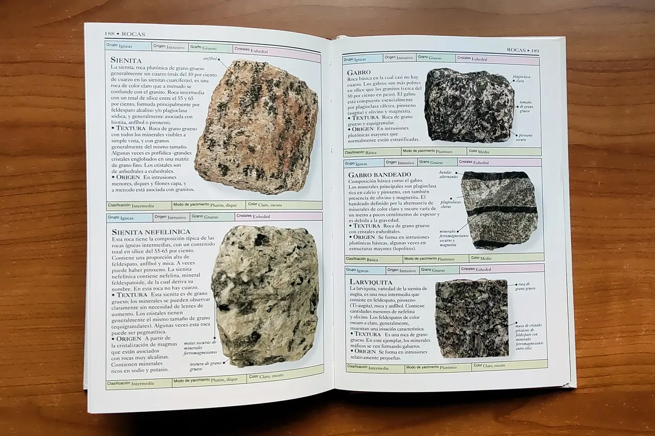 Rocas y Minerales 08 - Chris Pellant